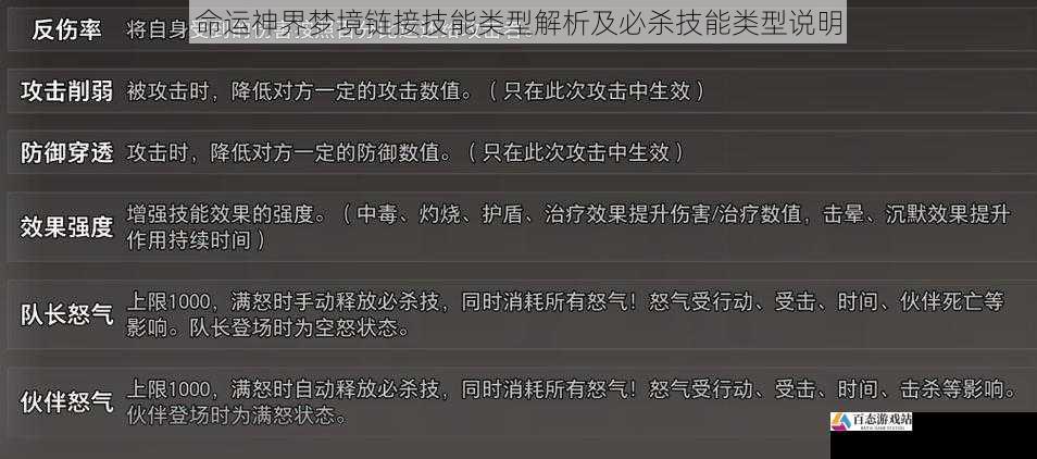 命运神界梦境链接技能类型解析及必杀技能类型说明