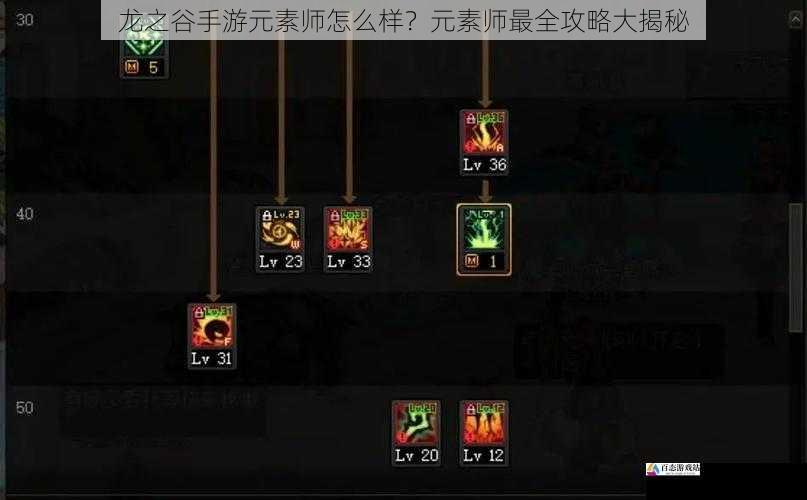 龙之谷手游元素师怎么样？元素师最全攻略大揭秘