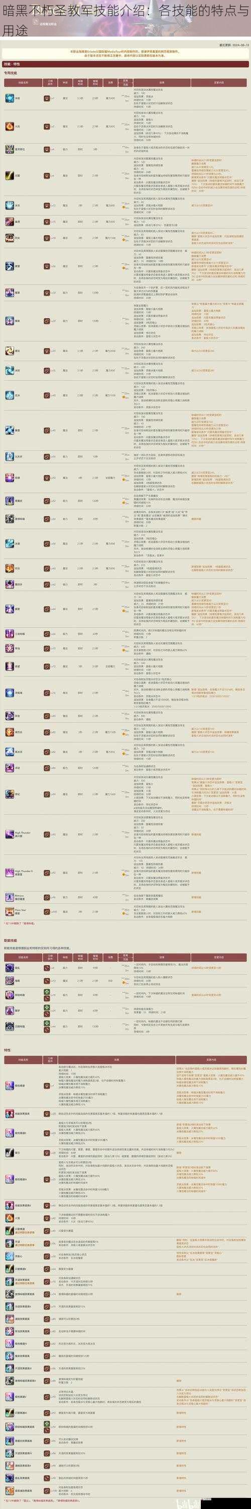 暗黑不朽圣教军技能介绍：各技能的特点与用途