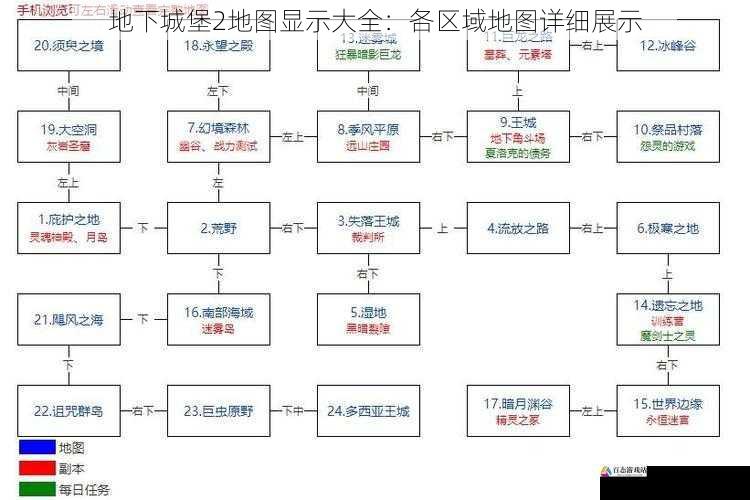 地下城堡2地图显示大全：各区域地图详细展示