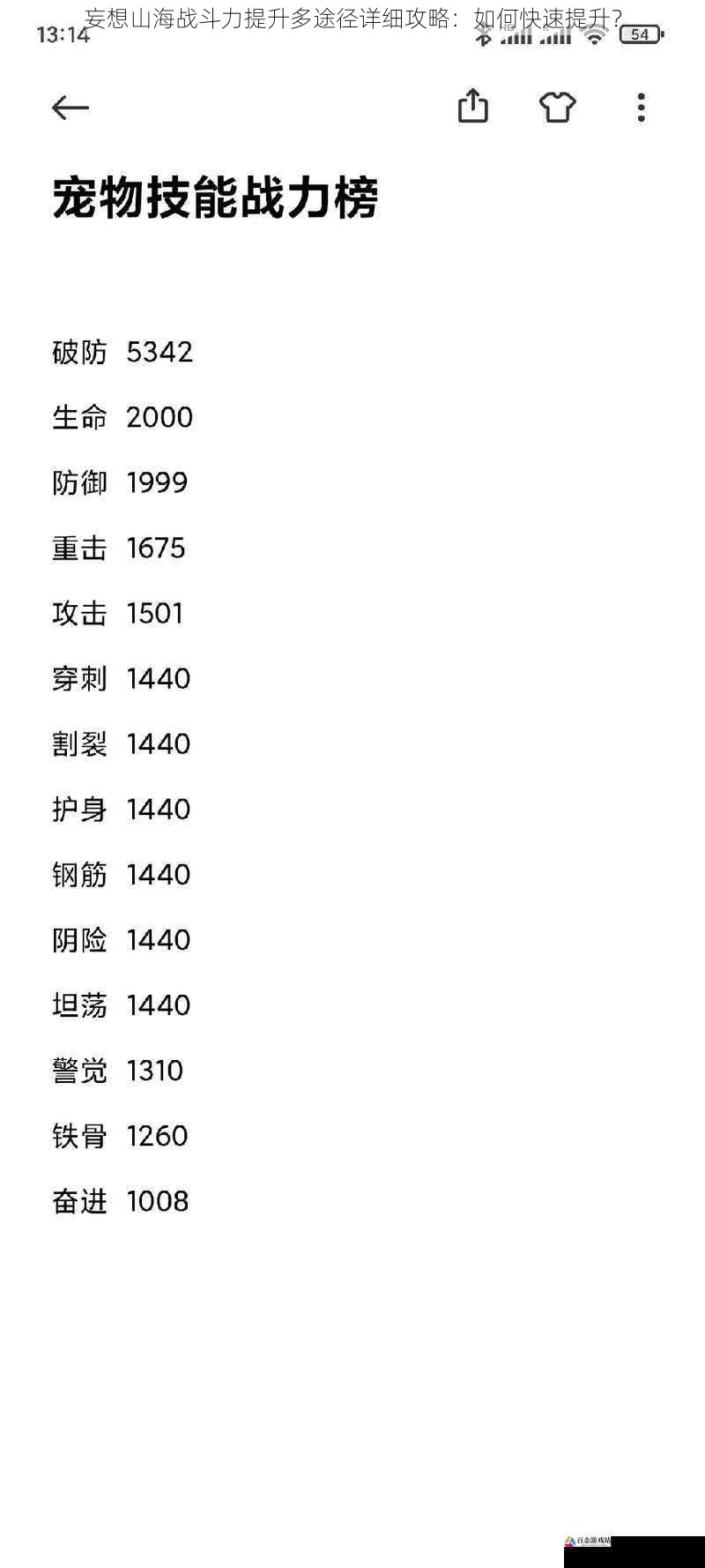 妄想山海战斗力提升多途径详细攻略：如何快速提升？