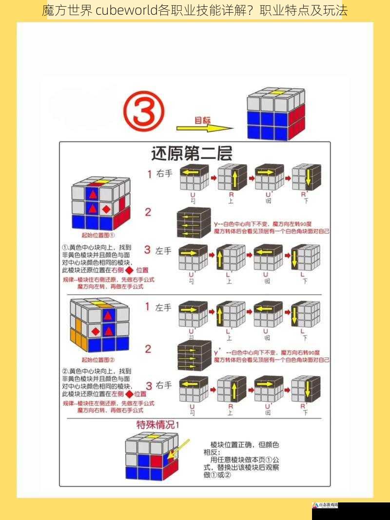 魔方世界 cubeworld各职业技能详解？职业特点及玩法