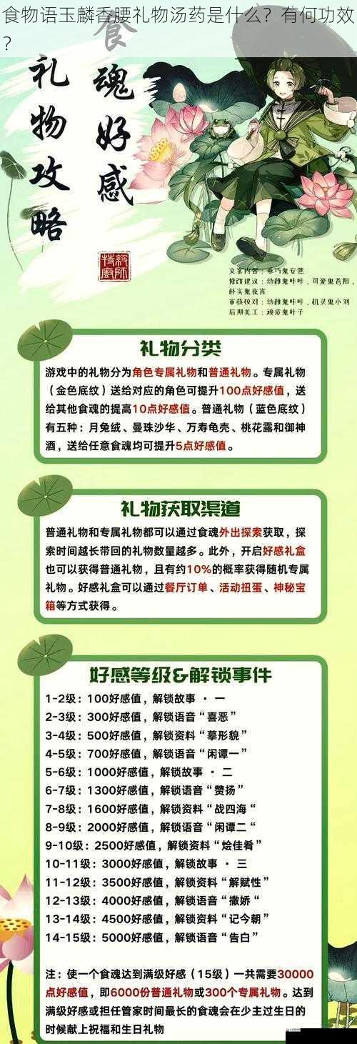 食物语玉麟香腰礼物汤药是什么？有何功效？