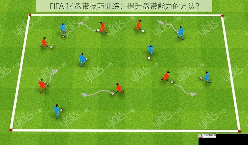 FIFA 14盘带技巧训练：提升盘带能力的方法？