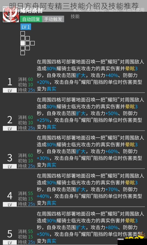 明日方舟阿专精三技能介绍及技能推荐