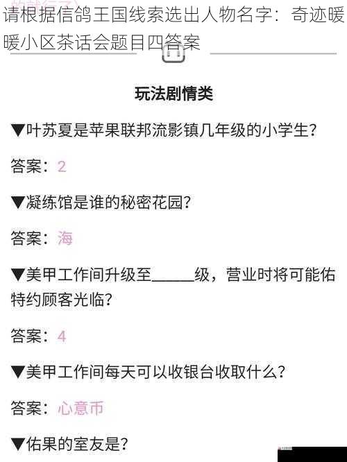 请根据信鸽王国线索选出人物名字：奇迹暖暖小区茶话会题目四答案