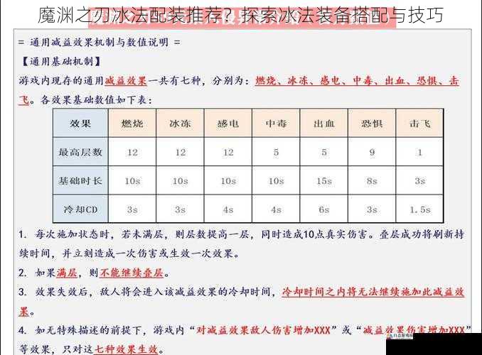 魔渊之刃冰法配装推荐？探索冰法装备搭配与技巧