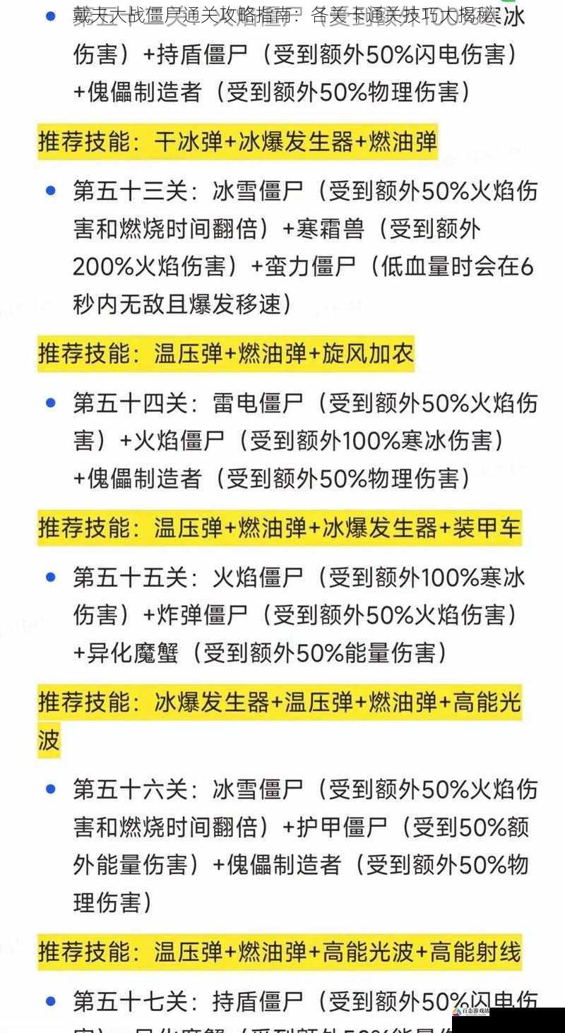 戴夫大战僵尸通关攻略指南：各关卡通关技巧大揭秘