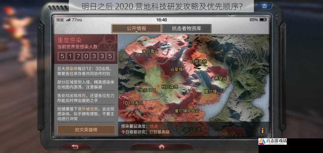 明日之后 2020 营地科技研发攻略及优先顺序？