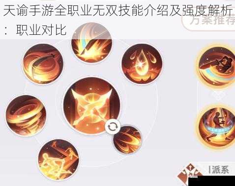 天谕手游全职业无双技能介绍及强度解析：职业对比