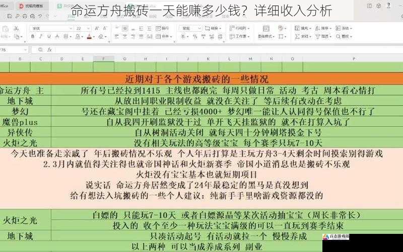 命运方舟搬砖一天能赚多少钱？详细收入分析