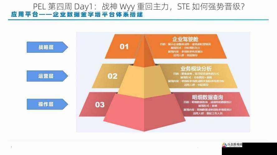 数据分析与战术优化