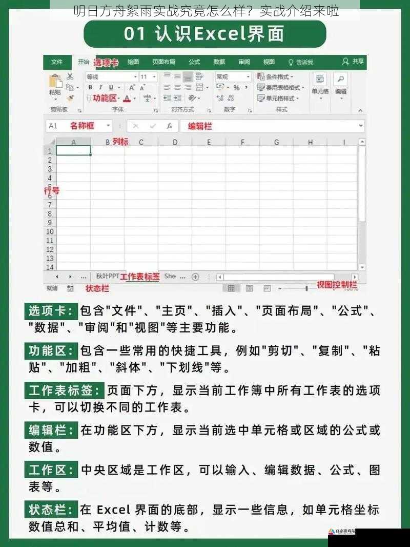 操作难度与学习成本