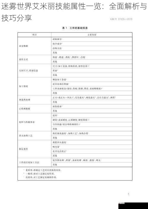 技能冷却与持续时间