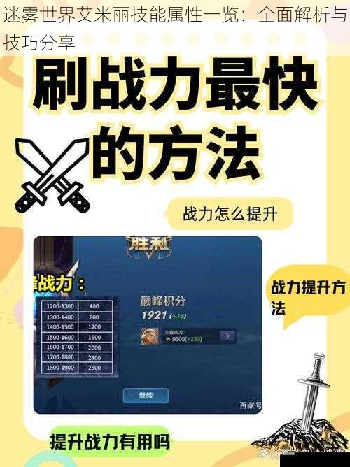 技能升级与强化