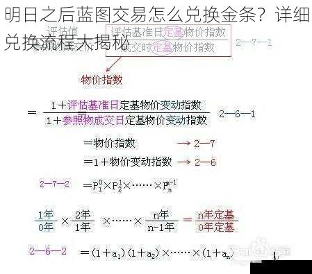 确定交易价格和方式