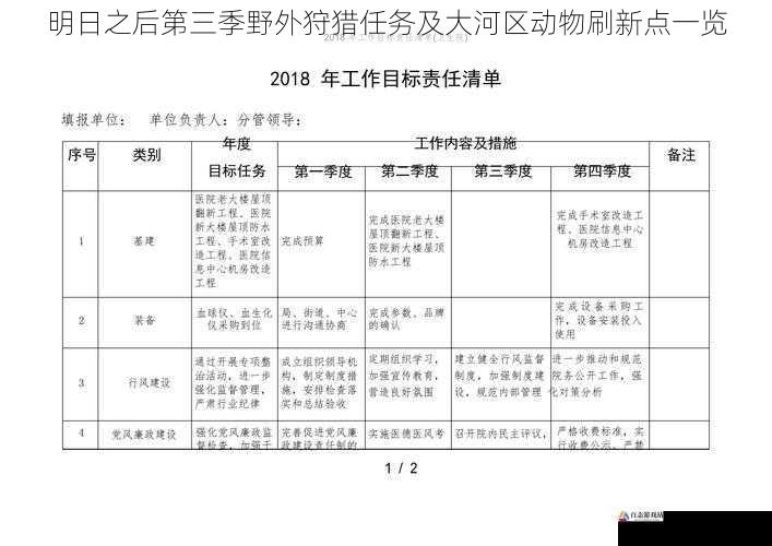 任务类型与目标