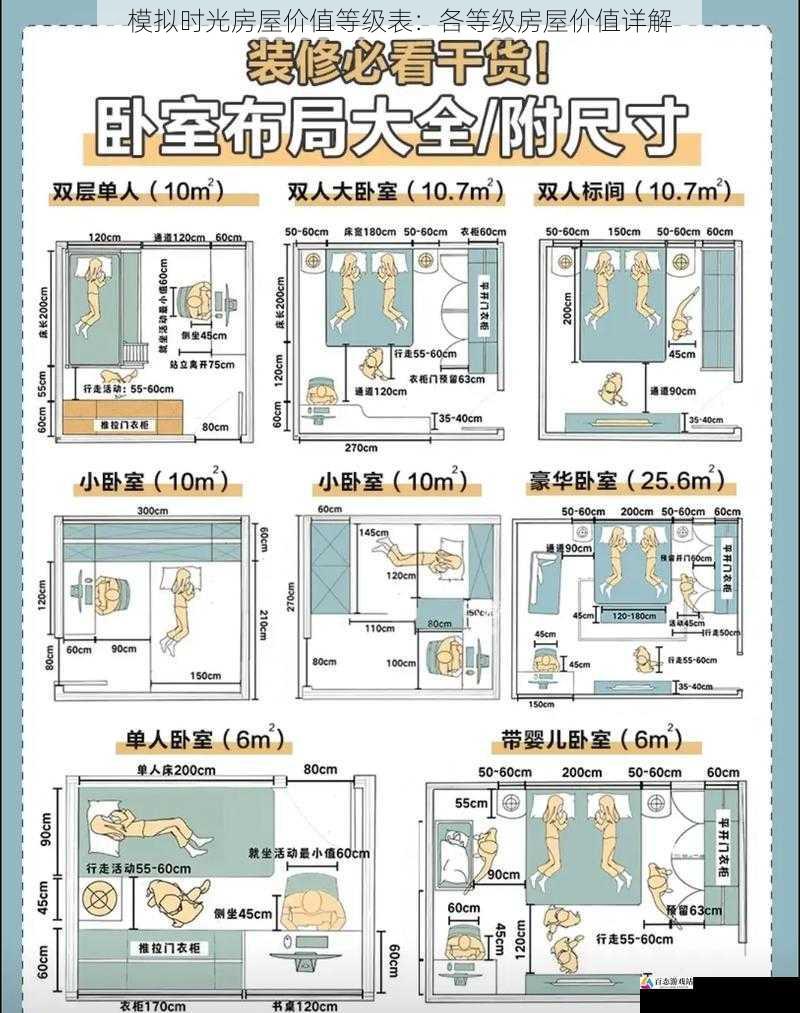 内部空间与功能布局