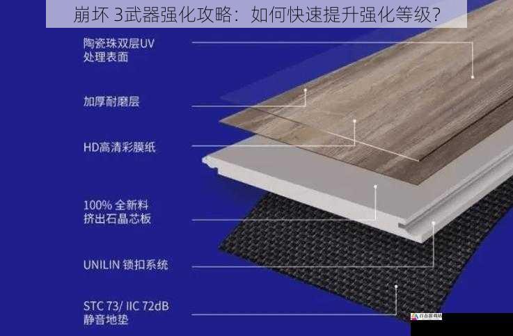 崩坏 3武器强化攻略：如何快速提升强化等级？