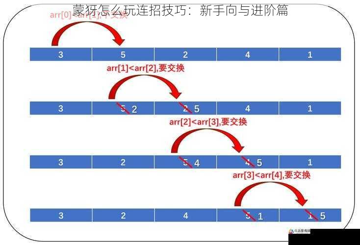 移动连招技巧