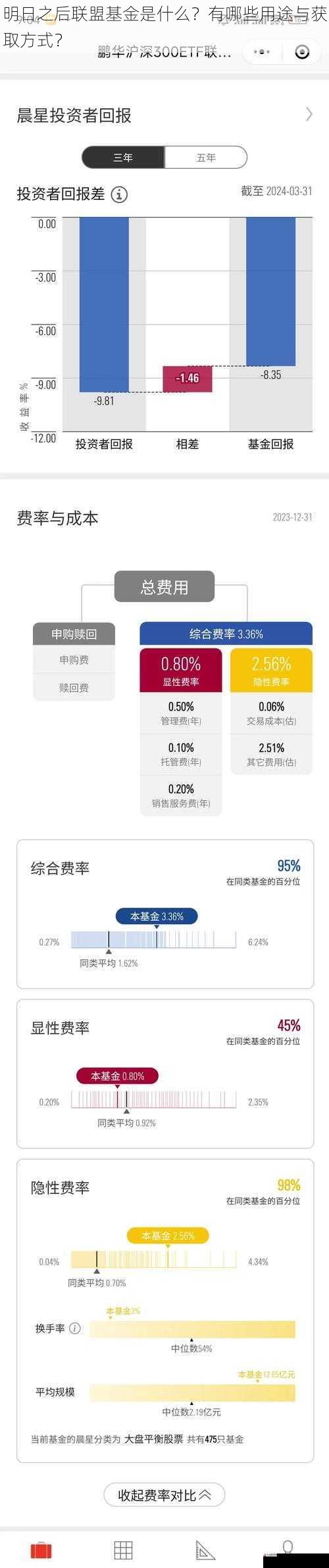 联盟基金的获取方式