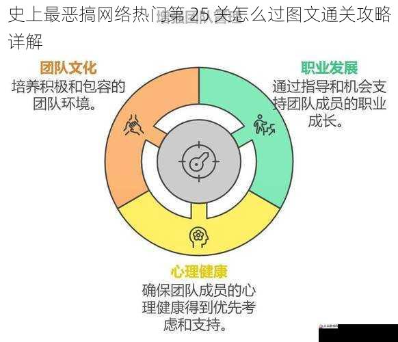 团队协作与策略制定