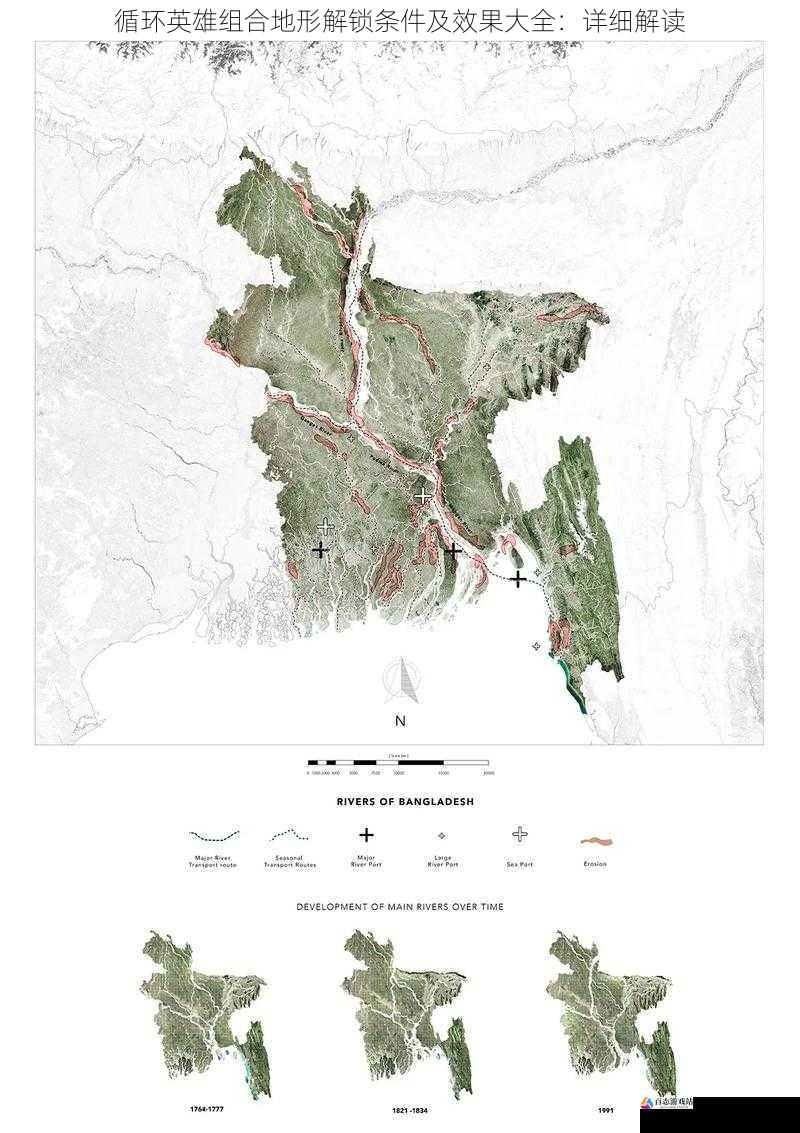 地形效果与组合策略