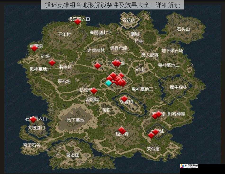 地形与怪物分布