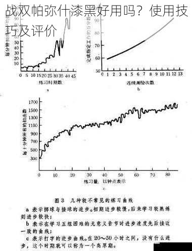 操作难度与学习曲线