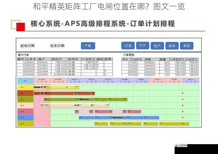 进入工厂后的寻找路径