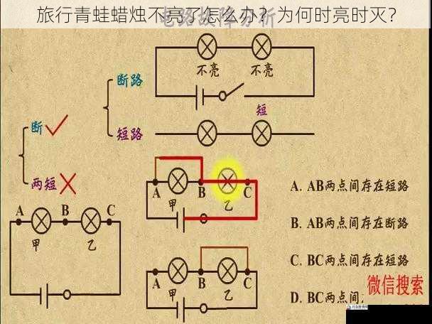 电路故障