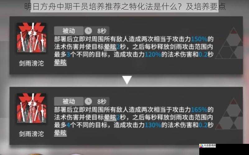 明日方舟中期干员培养推荐之特化法是什么？及培养要点