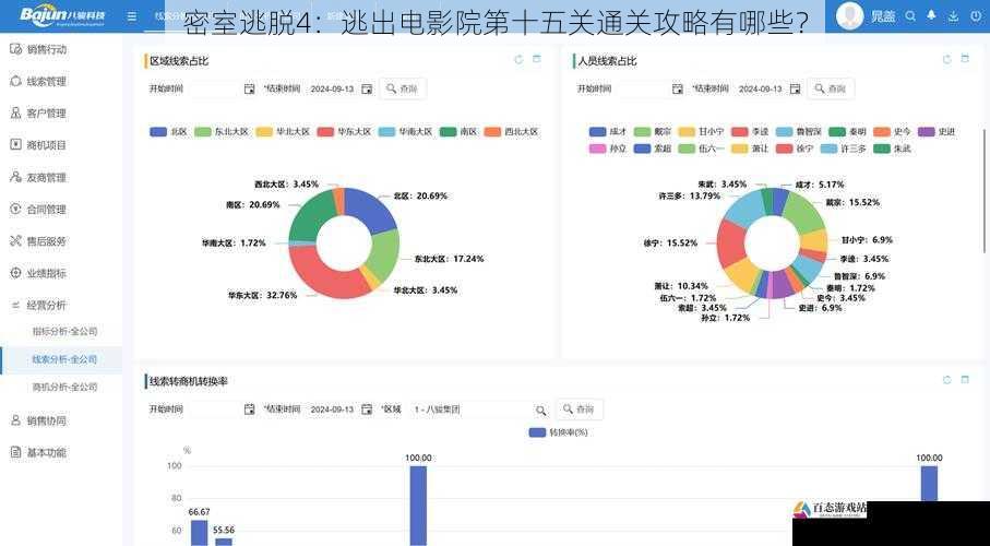 密室逃脱4：逃出电影院第十五关通关攻略有哪些？