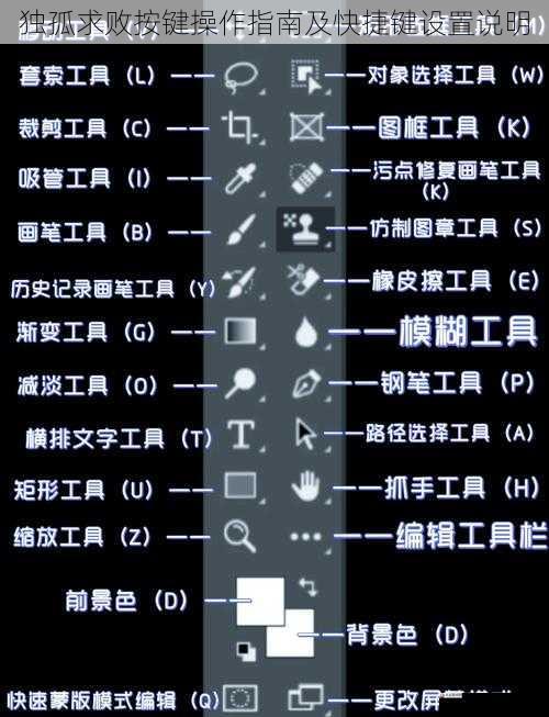 独孤求败按键操作指南及快捷键设置说明