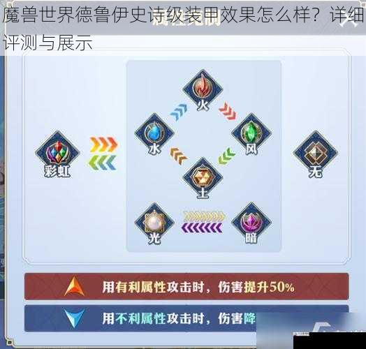 属性加成：平衡与实用的完美结合