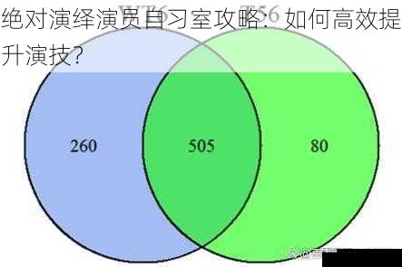 绝对演绎演员自习室攻略：如何高效提升演技？