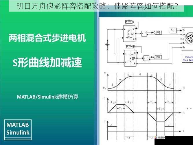 明日方舟傀影阵容搭配攻略：傀影阵容如何搭配？