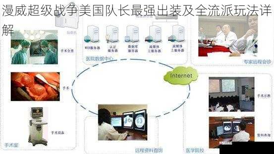 漫威超级战争美国队长最强出装及全流派玩法详解