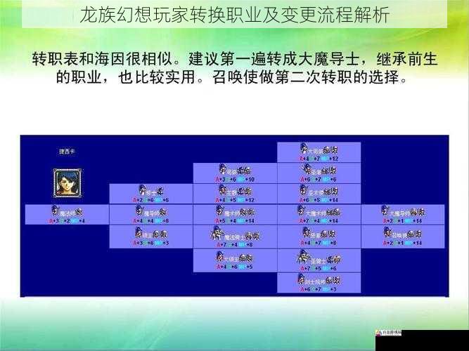 龙族幻想玩家转换职业及变更流程解析