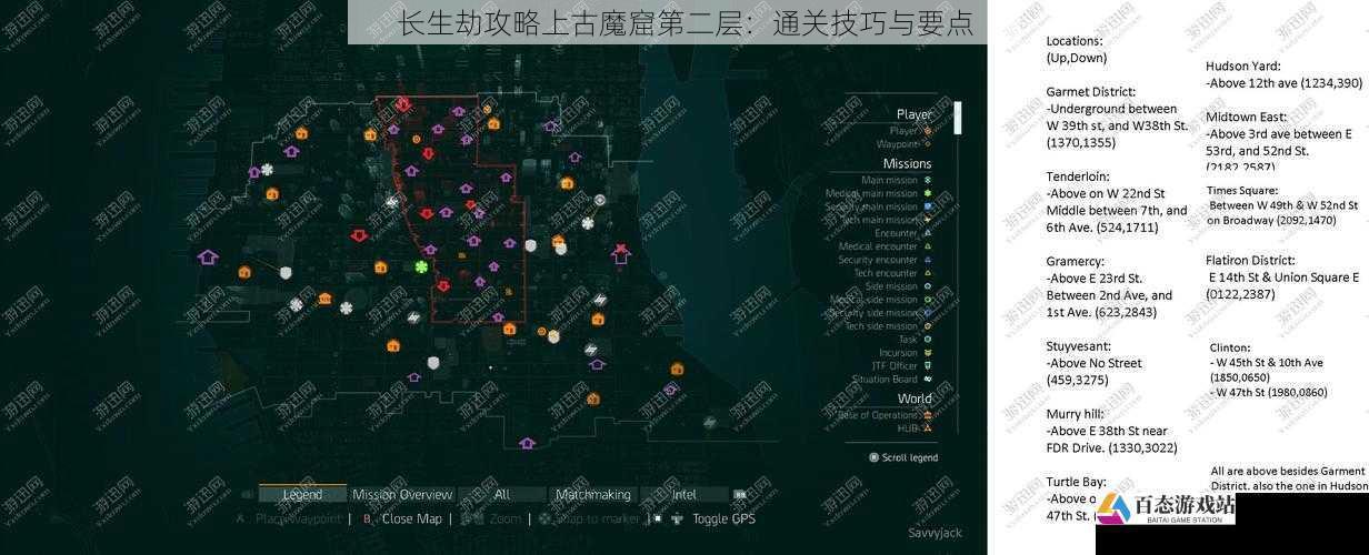 注意怪物分布与行动规律