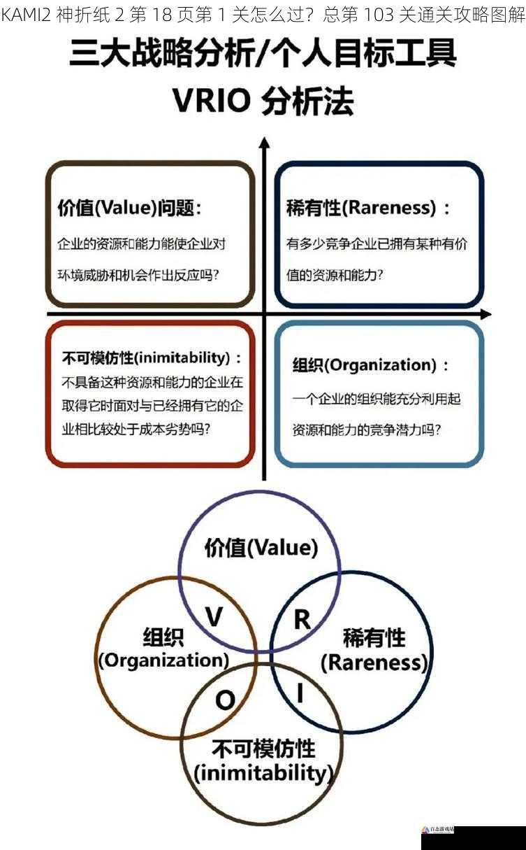 分析目标形状特点