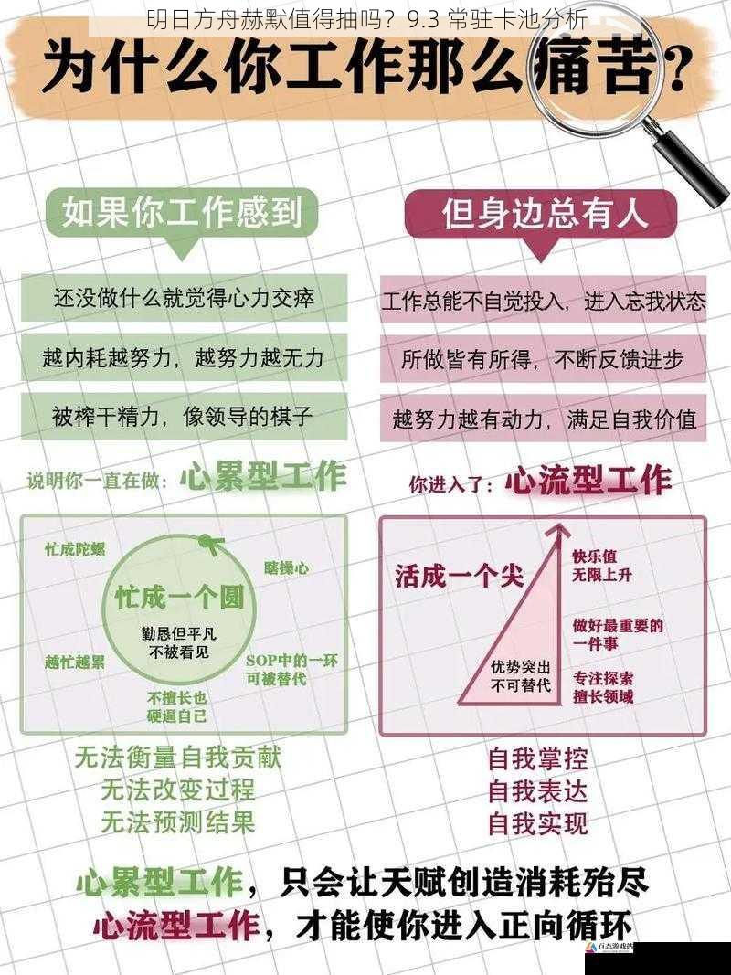 明日方舟赫默值得抽吗？9.3 常驻卡池分析