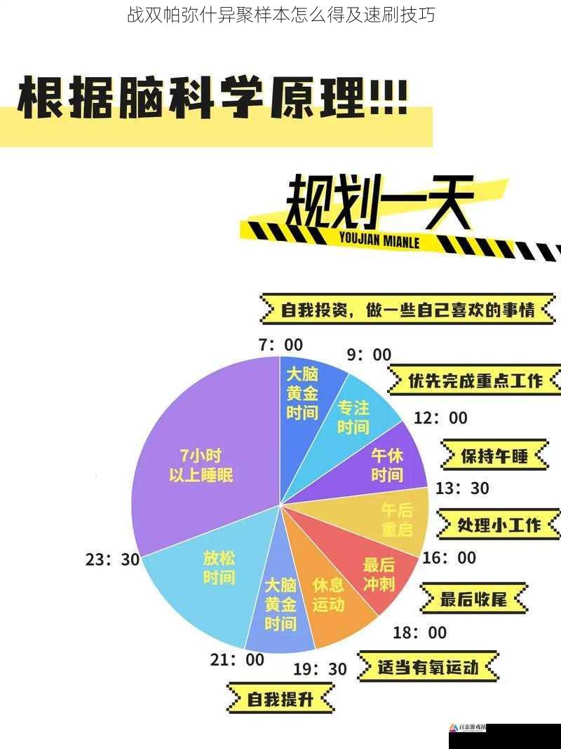 时间管理与效率提升