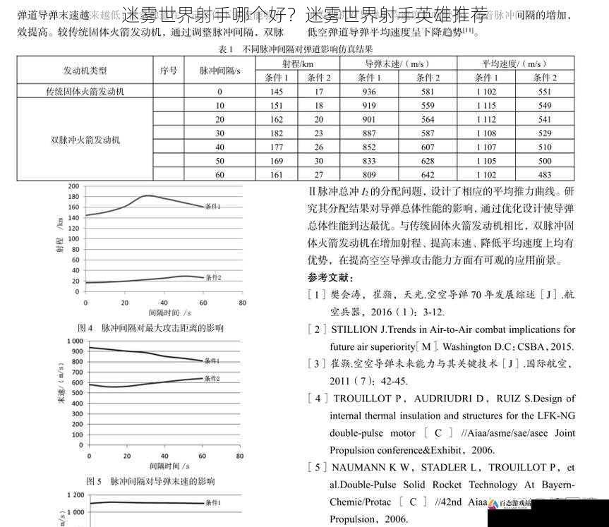 射程优势