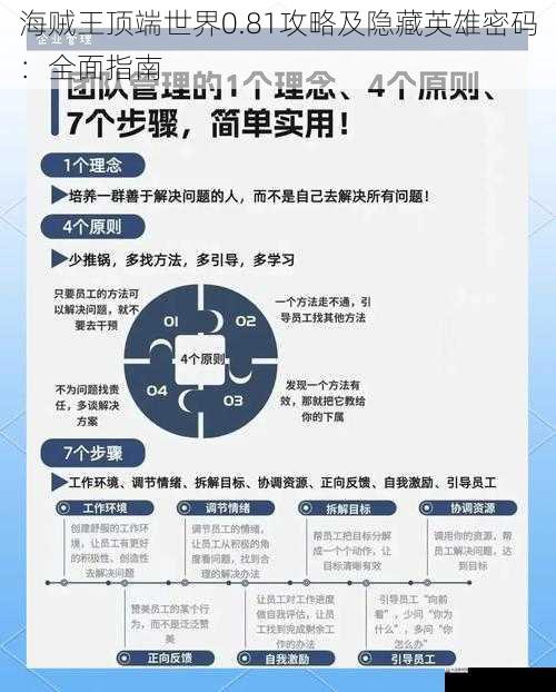 团队协作与战斗技巧