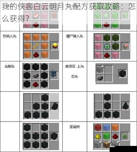 制作合成探索