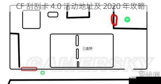 技巧攻略篇