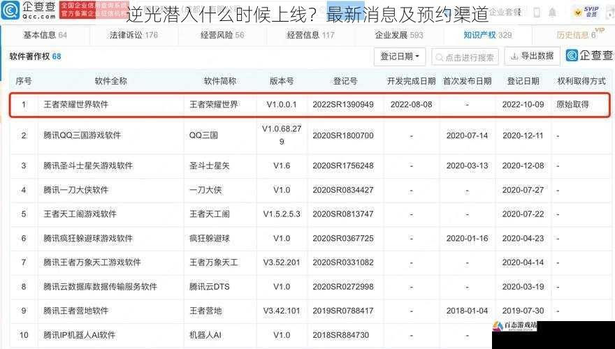 逆光潜入什么时候上线？最新消息及预约渠道