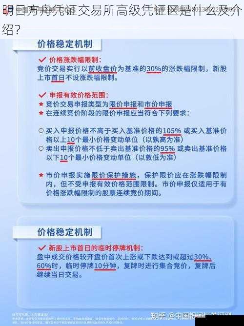 明日方舟凭证交易所高级凭证区是什么及介绍？