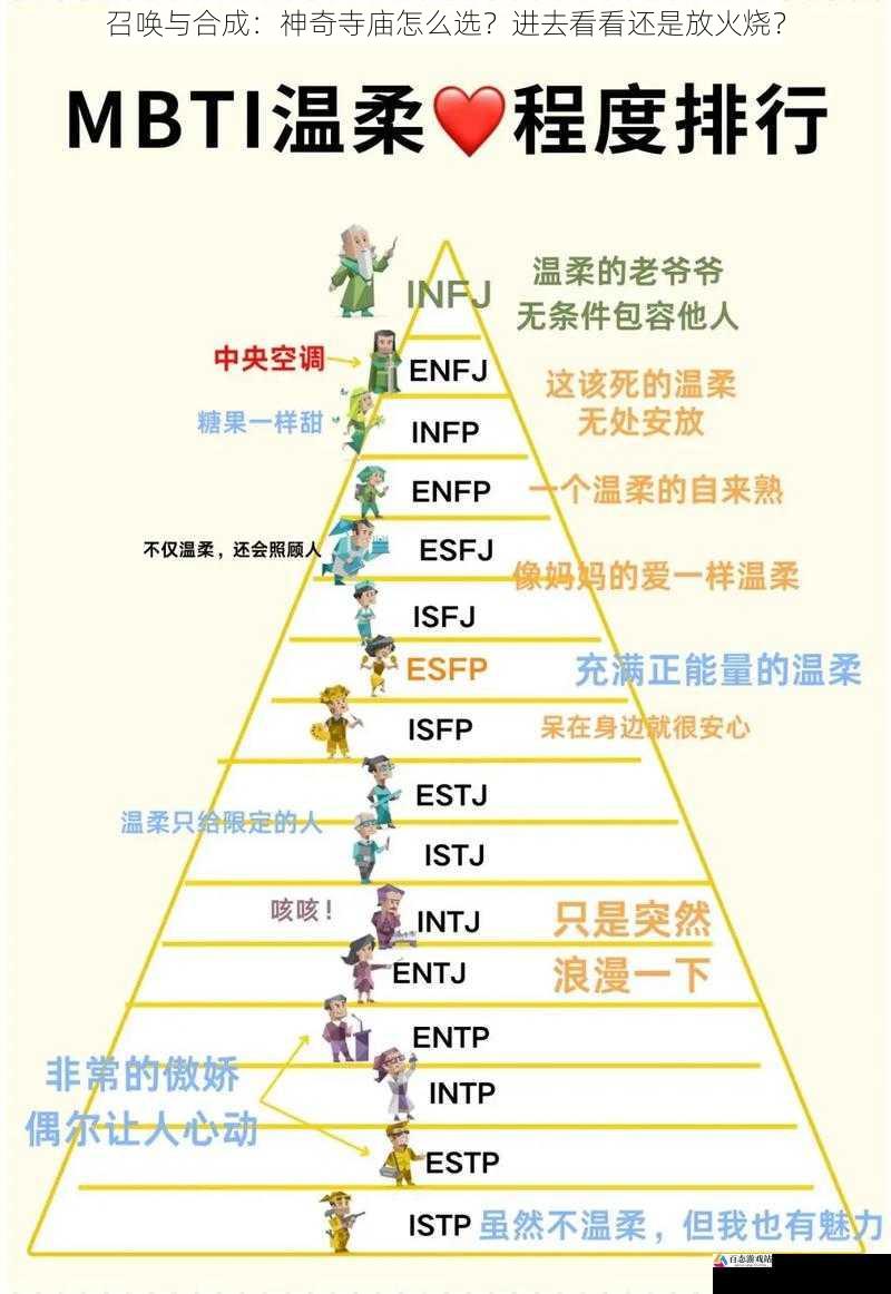 玩家性格与选择倾向